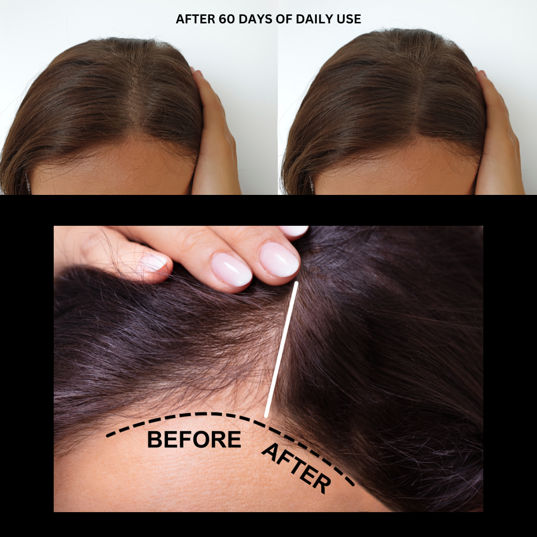 High Tech Copper Peptide Serum 10% | Advanced Anti-Aging, hair Repair & Collagen Boosting Serum