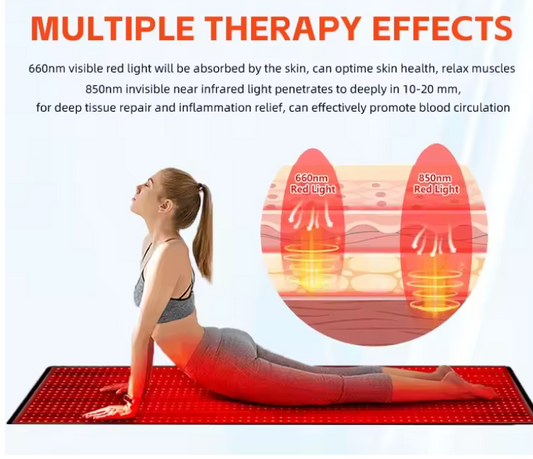 Red Light Therapy Pad 660nm, 850nm