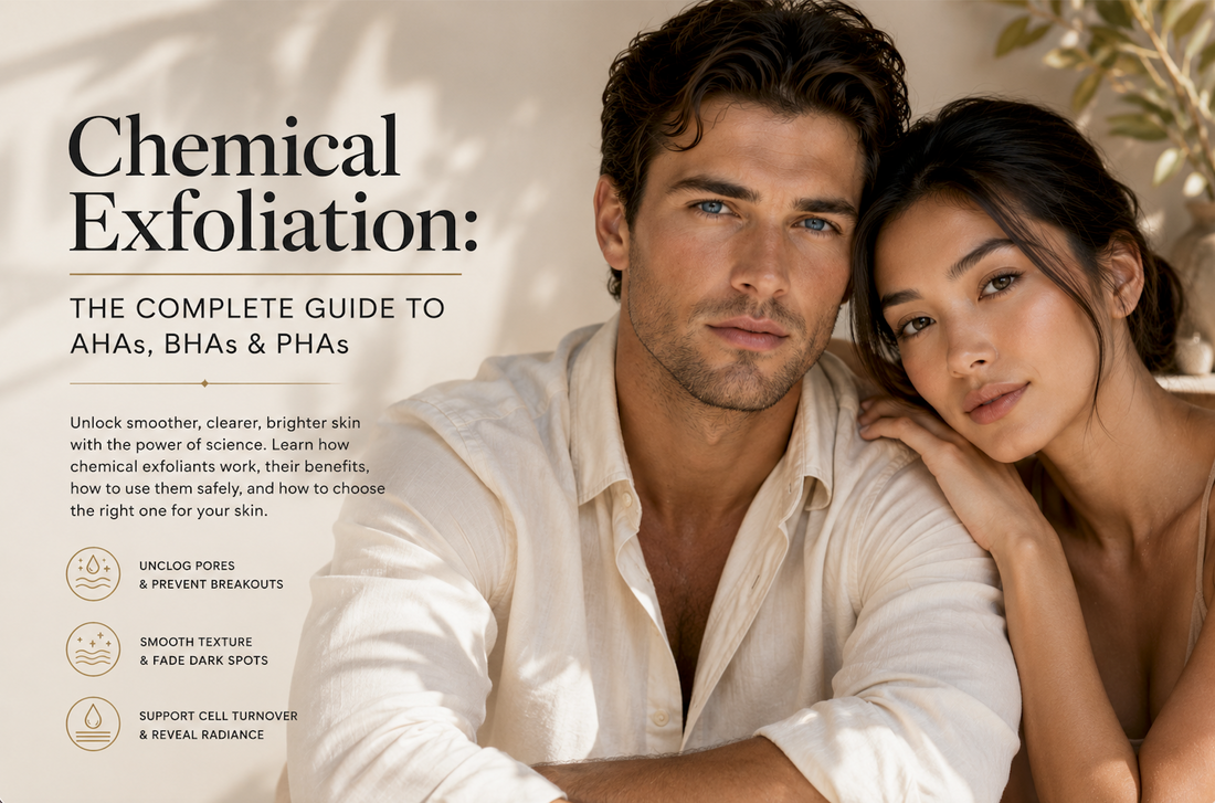 Chemical Exfoliation: The Complete Guide to AHAs, BHAs & PHAs
