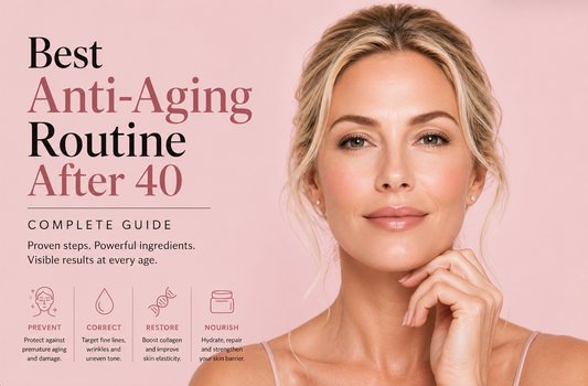 Best Anti-Aging Routine After 40 — Complete Guide