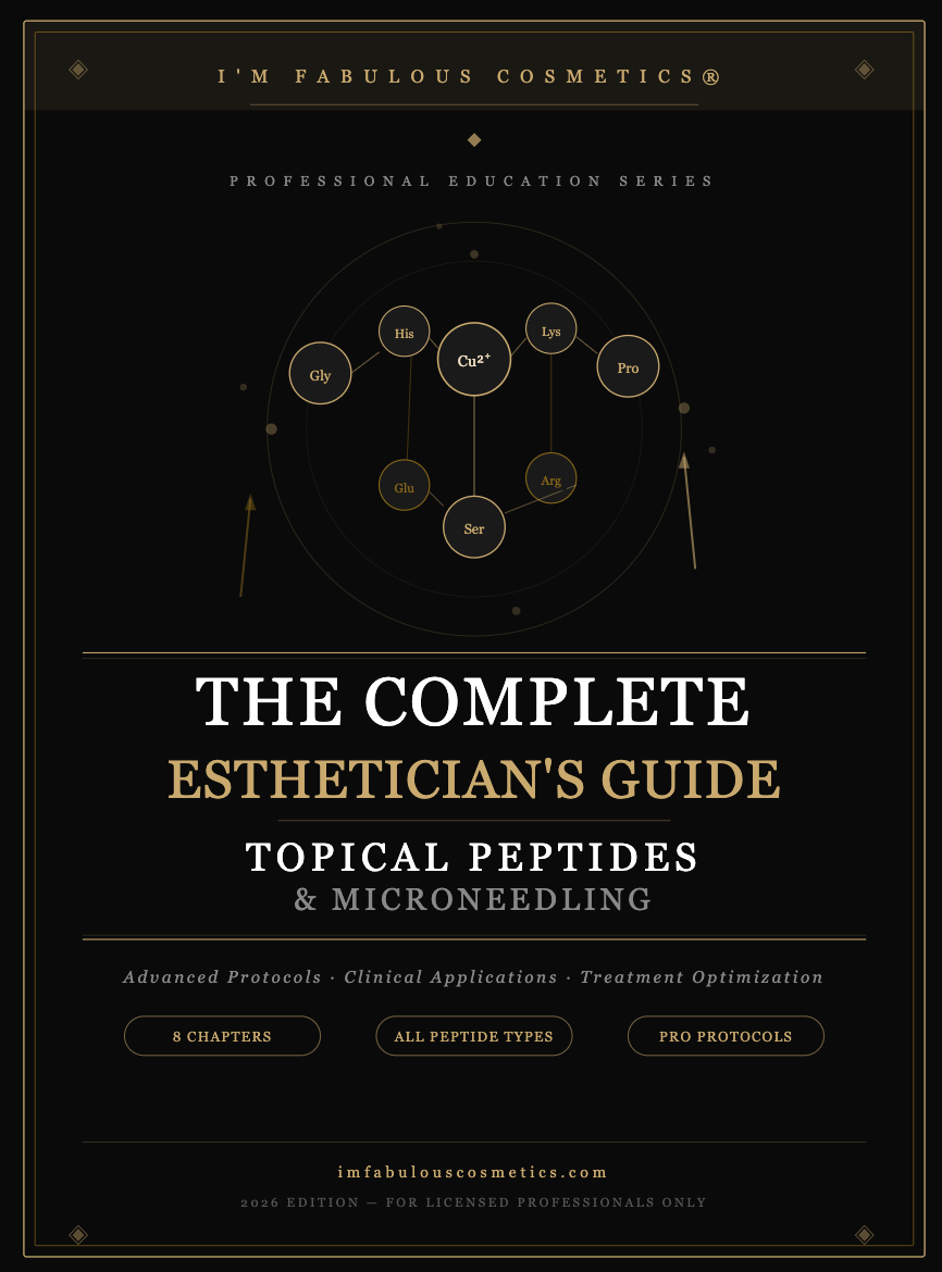 The Complete Esthetician's Guide to Topical Peptides & Microneedling — Professional Digital Download