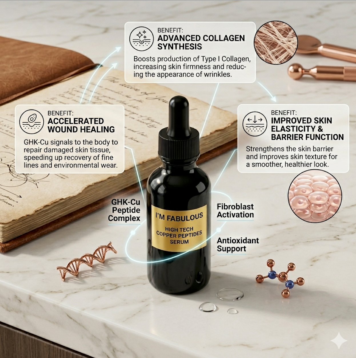 Peptide serum results glowing skin