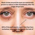 Eye Bright Intensive Serum | Dark Circle & Puffiness Treatment for Bright, Youthful Eyes